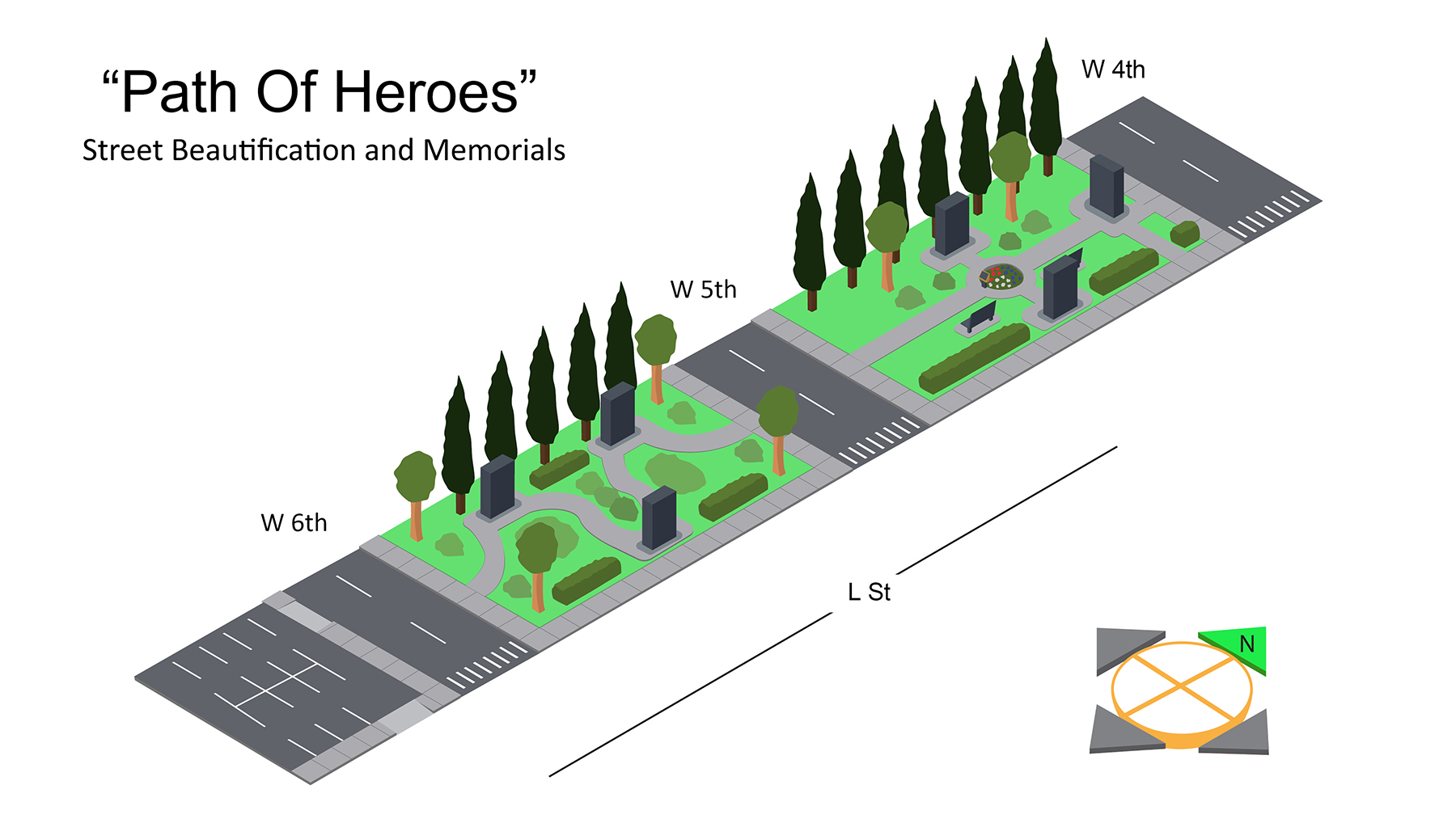 A slide for the Veterans Blvd Presenation, featuring a conceptual isometric graphic of what the Veterans Park could look like